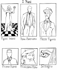 Il ritratto nelle opere Il ritratto nelle opere